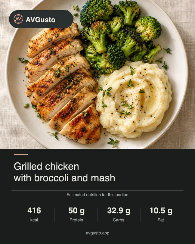 AVGusto Focus meal card in the dark theme with a meal photo, name and estimated calories, protein, carbs and fat.