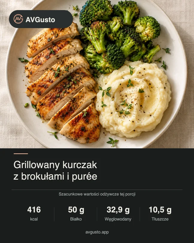 Ciemna karta: Z szacunkowymi wartościami odżywczymi.