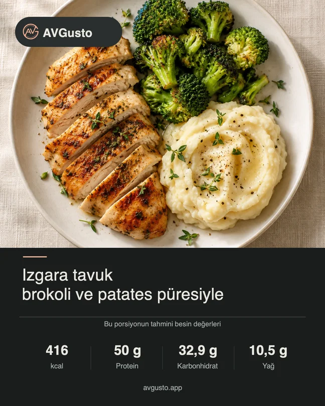 Koyu kart: Tahmini besin değerleriyle.